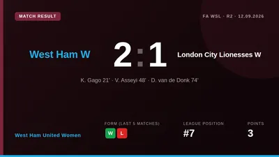 West Ham United Women opened their home WSL campaign with a 2-1 victory over London City Lionesses at the Chigwell...