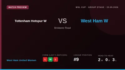 West Ham United Women visit Tottenham Hotspur in the WSL Cup group stage on Tuesday, seeking to avenge a 3-1 league...
